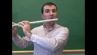 Flute - Playing The First Five Notes