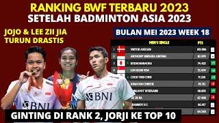 Ranking BWF Terbaru Setelah Badminton Asia Championship 2023: Jojo & Lee Zii Jia Turun Drastis