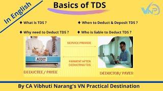 What is TDS in English ?  Basic Concepts of TDS