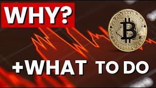 Sell off cause and what to do next [Bitcoin Solana Ethereum Crypto]