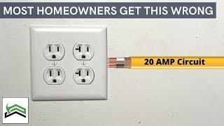 Can 15 Amp Outlets Be Used On A 20 Amp Circuit Breaker