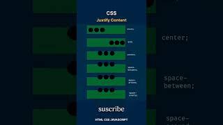 css justify content property | codingtips #coding #htmltags #education #css #html #shorts #ai #tips