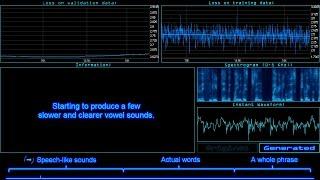 Neural Network Tries to Generate English Speech (RNN/LSTM)