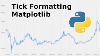 Matplotlib currency label formatting guide