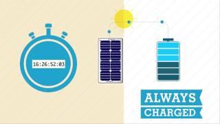 ThermoLite Solar Charging System