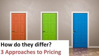 How 3 Approaches to Pricing differ (Value-Based, Cost-Based, Competition Based)