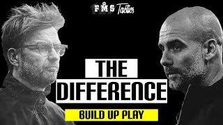 The Difference Between Klopp & Guardiola's Build Up And Attacking Tactics |City & Liverpool's 433|