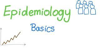 Epidemiology Basics | Let’s Study the Population | Biostatistics