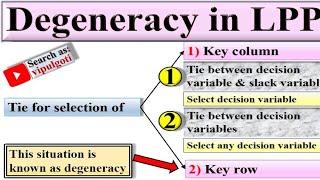 Tie in selection of key row|Degeneracy in Simplex method|Tie for theta|Tie for minimum ratio|LPP|GTU