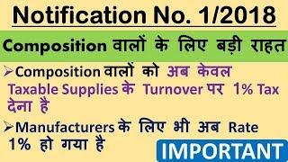 GST : NO TAX ON EXEMPTED SUPPLIES BY COMPOSITION PERSON, COMPOSITION RATE FOR MANUFACTURERS, 01/2018