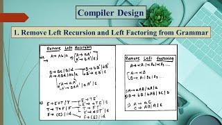 1. Remove Left Recursion and Left Factoring from Grammar