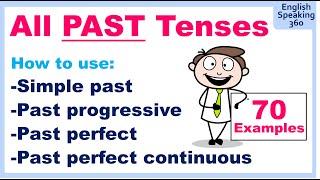 ALL PAST Verb Tenses: Simple, Progressive, Perfect and Perfect Continuous  70 examples + Diagrams