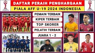 DAFTAR PENGHARGAAN PIALA AFF U-19 2024 : INDONESIA JUARA AFF U-19 2024