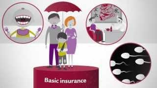 Swiss Life - In a nutshell: Health insurance in Switzerland