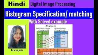 histogram specification/ histogram matching image processing