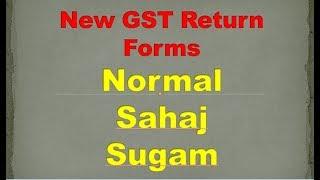 What is the New GST Return Form Sahaj, Sugam, Normal ?