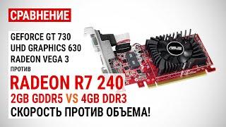 Radeon R7 240 с 2GB GDDR5 и 4GB DDR3 против GeForce GT 730, UHD 630 и Vega 3 в 15 играх в 2021