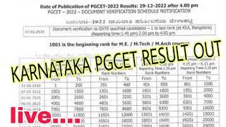 Karnataka pgcet result 2022, Kea pgecet result, how to check Karnataka pgcet result #pgcet2022