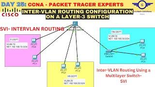 CCNA DAY 25: Configure Inter-VLAN Routing using Layer 3 Switches | Configuring SVI InterVLAN Routing