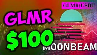 How Much Will Moonbeam(GLMR) Be Worth in 2025?| $GLMR Price Prediction