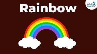 How are Rainbows Formed? | Don't Memorise