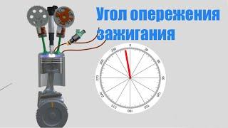 Курс автодиагностики, Что такое угол опережения зажигания, Как он разрушает мотор?