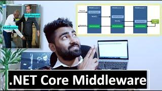 Dotnet core middleware | Create Custom Middleware | Different types of Dotnet core Middleware