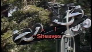 ChairLift Operations Video