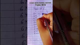 6 Tables Trick #CoolMathsTricks Multiplication Tricks 6 times tables #shortsMaths #shorts #viral #yt