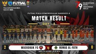  LIVE : WAEKOKAK FC VS REMAS AL-FATH (2-0) FUTSAL PIALA KEMERDEKAAN 4 NAGEKEO 2024