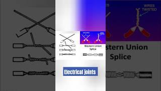 Type of electrical joints in hindi#electrical