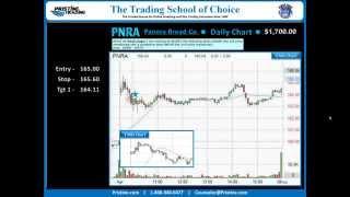 PMBR Trade Of The Day by Pristine Trading 4/6/2015