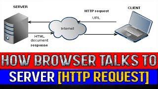 How Browser Communicates With Server [HTTP Request & Reply] 404 Not Found