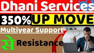 Dhani Services Share Analysis !! Dhani Services Share Latest Update !!