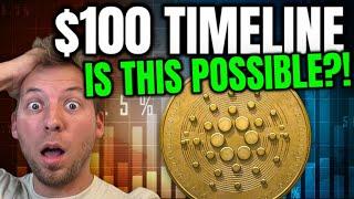 CARDANO - ADA'S TIMELINE TO HIT $100!!! IS THIS POSSIBLE?!