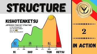 The Kishotenketsu (Japanese 4 Act Structure) in Action