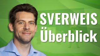 Excel Sverweis: Überblick über Excel Sverweis