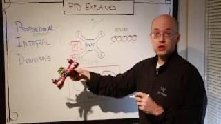 Quadcopter PID explained