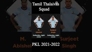 PKL 2021-2022 Tamil Thalaivas Squad