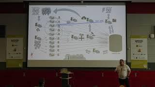 Jurgen De Smet - The Complexity Trap: Simplifying Organizational Chaos