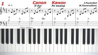 CANON D dur Pachelbel Piano Канон Ре мажор Пахельбель Пианино Ноты sheets Score Chords Partitura