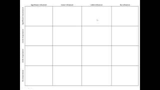 Stakeholder Analysis Template