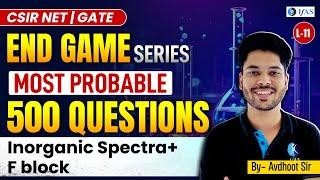 CSIR NET Chemistry Most Important Questions | Inorganic Spectra & F Block