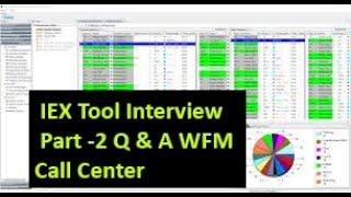 IEX WFM Interview Questions And Answers | Part - 2 | IEX NICE Software | #iex #nice