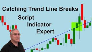 Trading on trend line breaks in MT4 and MT5: Expert, Indicator and Script Code