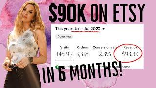 $90K IN 6 MONTHS ON ETSY (2020) | STORY TIME PRINT ON DEMAND ETSY | TOP 1% SELLER EARNINGS REPORT