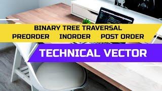 Binary Tree Traversal : Preorder, Inorder, Postorder