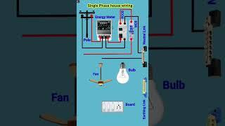 single phase house wiring  #electrical