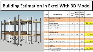 Building Estimation || House Estimate | Building Estimate in Excel | Estimation of Building 2022