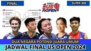 JADWAL FINAL US OPEN 2024~DUA NEGARA DOMINAN! #usopen2024